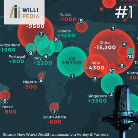 Der Wendepunkt in der weltweiten Vermögensmigration! #1