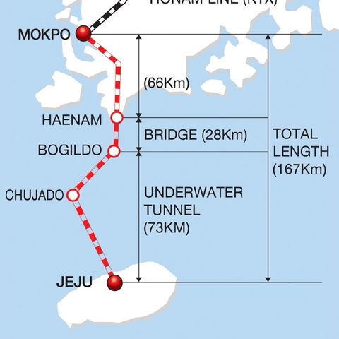 Should Jeju Build An Underwater Train Tunnel To Solve Flight Problems?