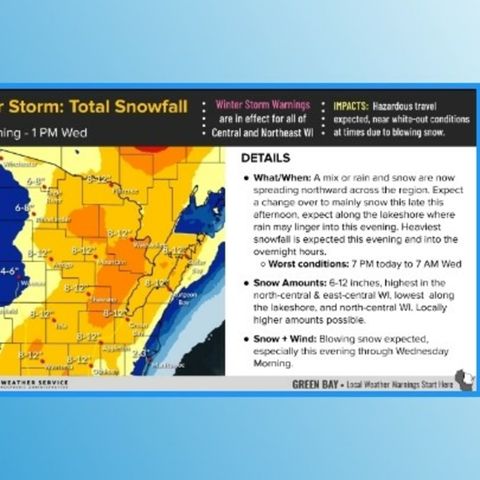 Winter Storm Midwest 4/2/24 (April 2024 Most Popular)