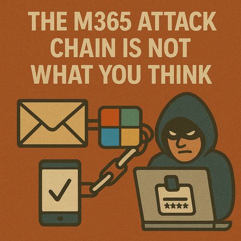 M365 Attack Chain: Why Your Microsoft 365 Breach Model Is Wrong
