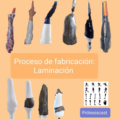 Procesos De Fabricación: Laminación.