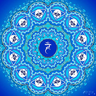 Meditação para o Reequilíbrio dos Chakras: Chakra Laríngeo