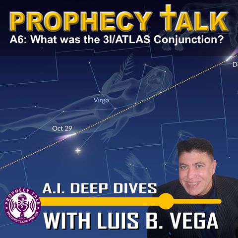 A6: 3I/ATLAS CONJUNCTION