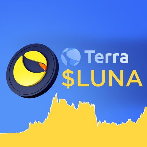 251. Terra (LUNA) Analysis | Price Prediction & Sentiment Analysis