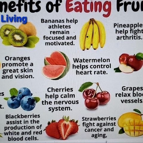Benefits Of EATING FRUIT