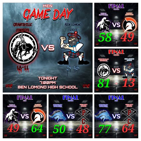 Feb 4th Recaps & Feb 5th Game Game Day