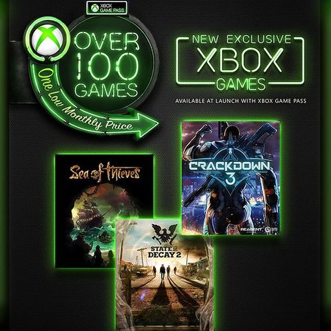 Xbox Game Pass è il futuro del Videogioco
