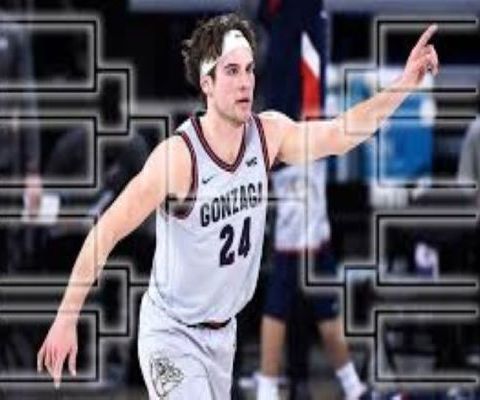 March Madness Bracketology Special 2021
