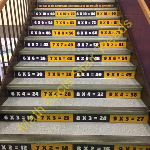 Fun and Engaging Math Learning with Math Facts Stair Treads