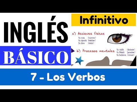 07. Verbos en Inglés, uso del infinitivo y ejemplos comunes Yes en Inglés 1 [Video 7]