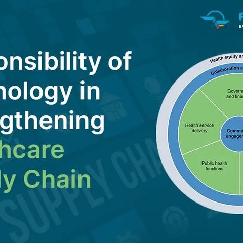 Role of technology in strengthening supply chain in the healthcare