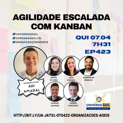 #JornadaAgil E423 #OrganizacoesAgeis AGILIDADE ESCALADA COM KANBAN