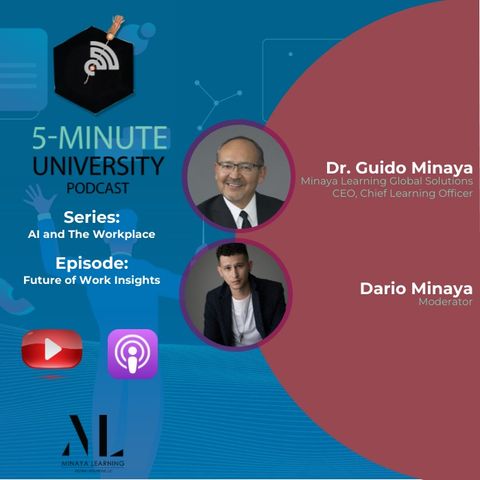 AI and The Workplace: Future of Work Insights