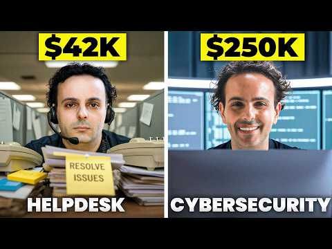 Do you Need Helpdesk Before Cyber Security?