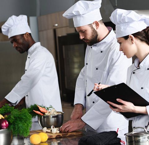 What Is the Kitchen Brigade System? Understanding Brigade de Cuisine ...