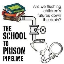 School to Prison Pipeline?No Surprise
