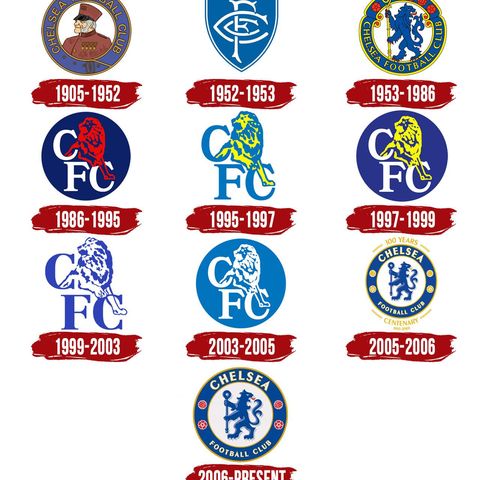 Historia del Chelsea FC