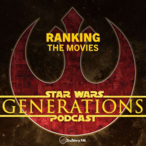 Ranking the Movies
