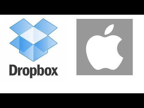 Dropbox for Mac Tutorial