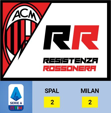 Episodio [21] - SPAL - Milan 2 - 2, 1/07/2020