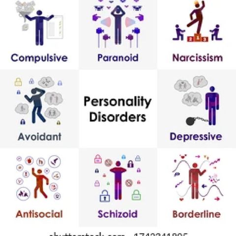 WHAT YOU DIDN'T KNOW ABOUT PERSONALITY DISORDERS.