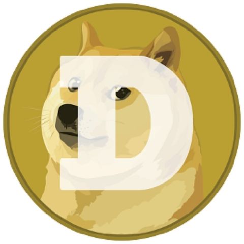 Your Daily Dose of Shit Talk Show - Dogecoin
