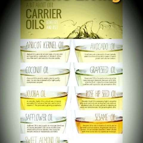 Carrier OILS