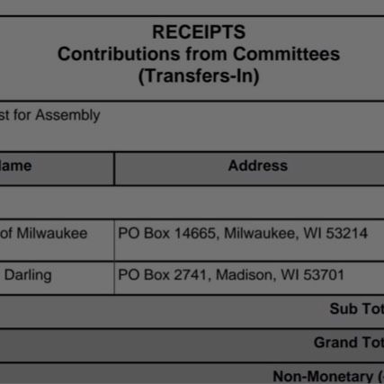 ETHICS ALERT: Milwaukee County GOP Gives its Own Chairman $1000 for his Assembly Campaign in ‘Unanimous’ Vote.