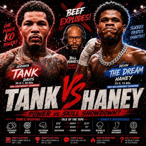 ☎️Tank Davis Tells Haney: "You NOT In The Driver's Seat!" Is Devin Pricing Himself Out❓