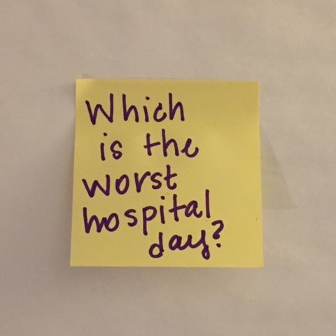 Which is the Worst Hospital Day?