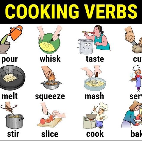 Lesson 78 - Ba verbs ya kikuku/cousine (Kitchen verbs in Lingala)