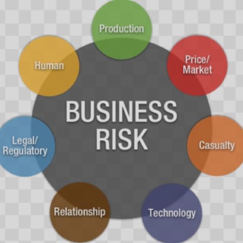 T.A.9. Exam Technique 1- Planning questions and risk (Part 1)