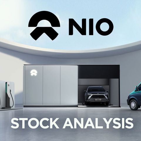 159. NIO Battery Swap EV Maker Stock Analysis 📈🚀