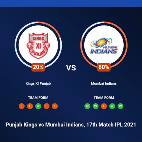 Mumbai Indians vs Chennai Super Kings, 27th Match IPL 2021