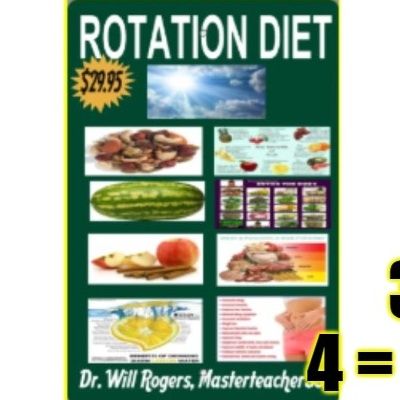 ROTATION LIEESTYLE = DAY 12 = Theocentric Nutrition Side Effects Brian Fog, Memory, Sensory Loss