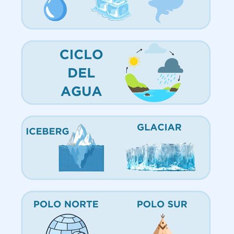 Cuarta pregunta