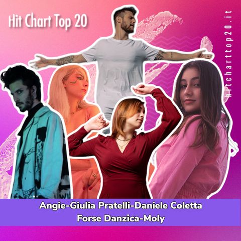 Hit Chart Top 20 - 07/02/2021
