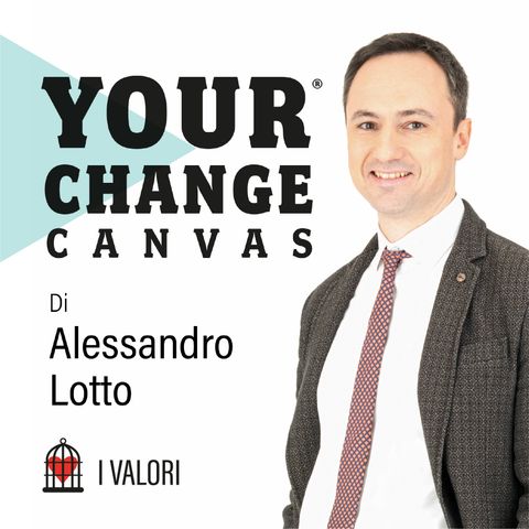 Your Change Canvas • Carta 2C - I Valori