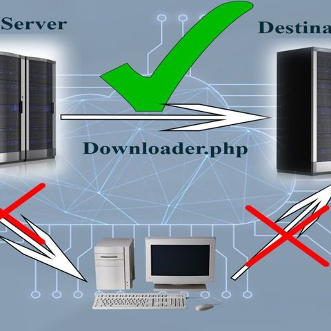 Server to Server Files Migration - CodeDrill Infotech