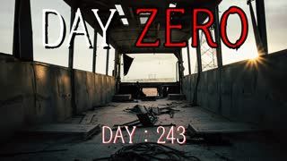 Day 243 - August 2, 2026