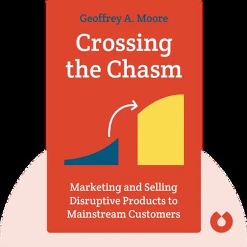 CROSSING THE CHASM