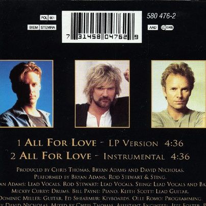 Parliamo della hit "ALL FOR LOVE" interpretata dal trio BRYAN ADAMS, ROD STEWART e STING nel 1993.