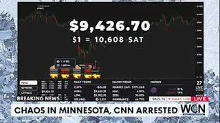 Friday Morning Bitcoin Talk - Chaos in Minnesota, CNN Arrested, Insane Tweets - $9375