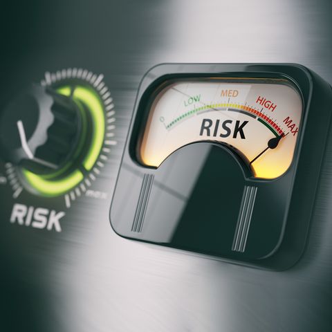 How Much Risk?
