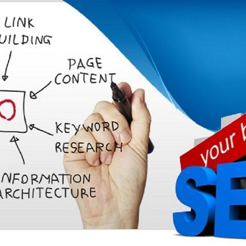 SEO Services Company in India