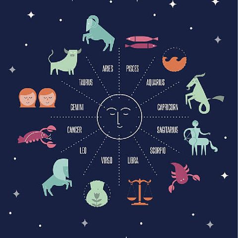 1 Card For Each Zodiac Sign. Timeless And General.