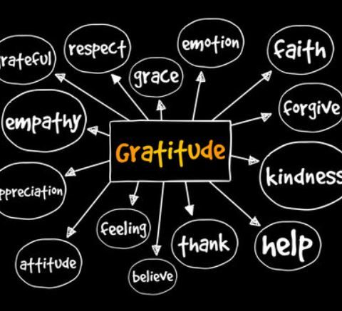 Episode # 187 – Daily Gratitude