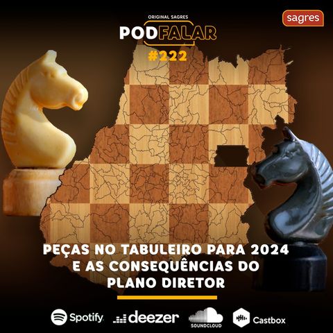 PodFalar #222 | Peças no tabuleiro para 2024 e as consequências do Plano Diretor