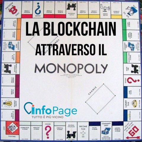 Episodio 21: Blockchain spiegata attraverso il Monopoli