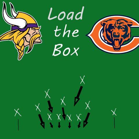 Load the Box: Bears Edition